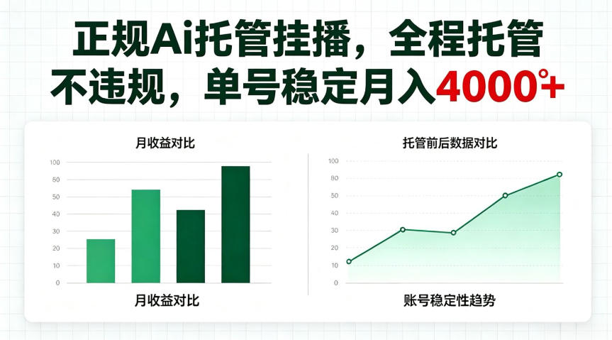 正规Ai托管挂播内容，全程托管不违规，单号稳定月入4k+