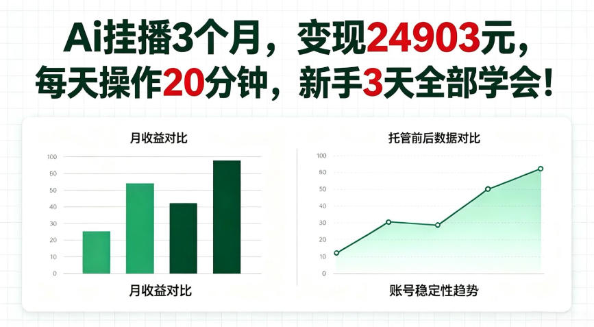 Ai挂播3个月,变现24903,每天操作20分钟,新手3天全部学会